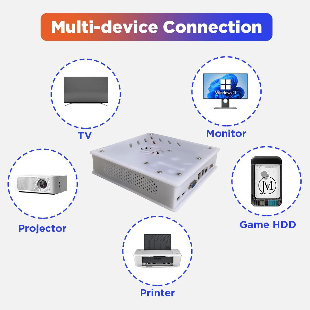 Novo Console de Jogos Retrô X8 - Retro Gaming Batocera avaliação e preço