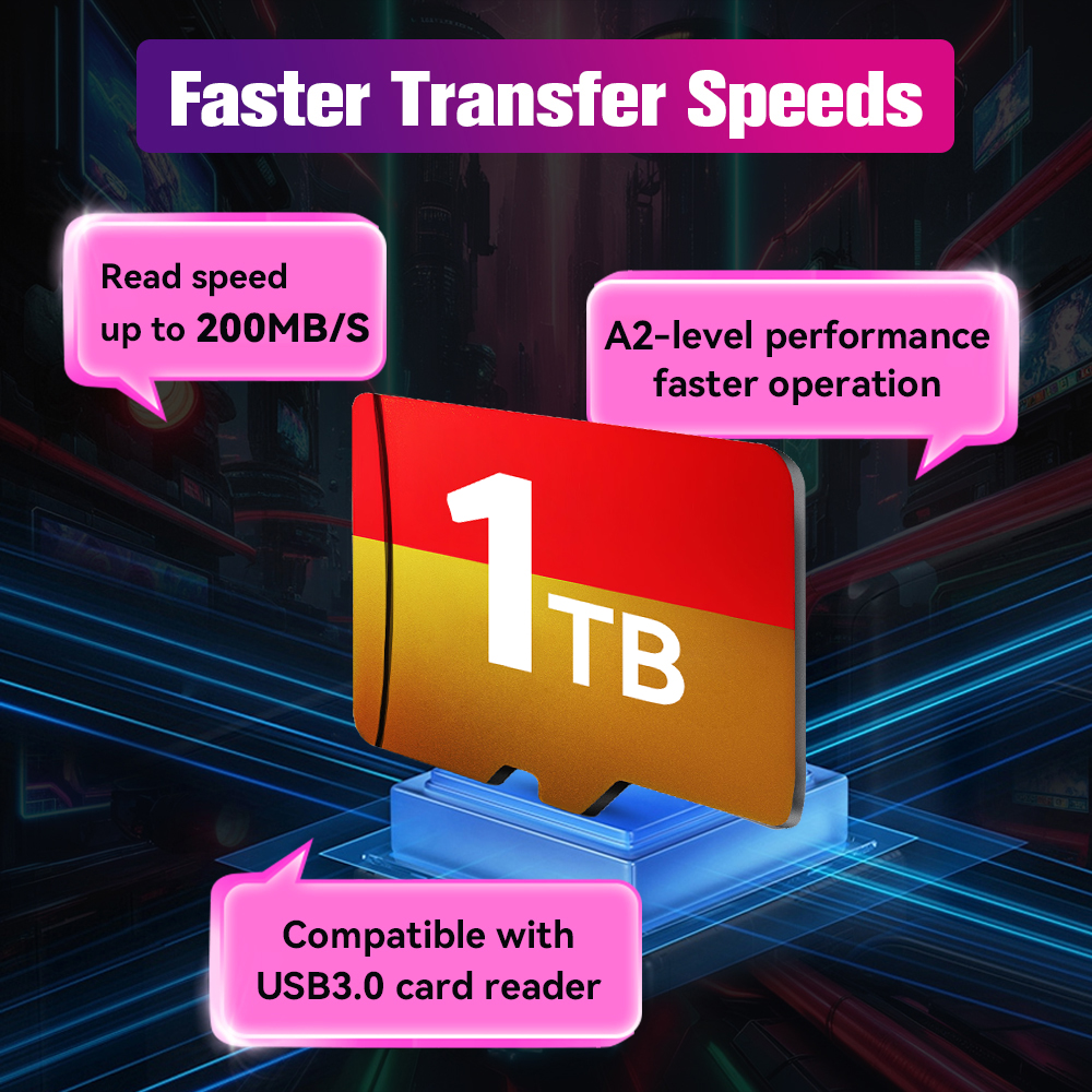 Cartão de jogos de 1TB com 61. - Retro Gaming Batocera avaliação e preço