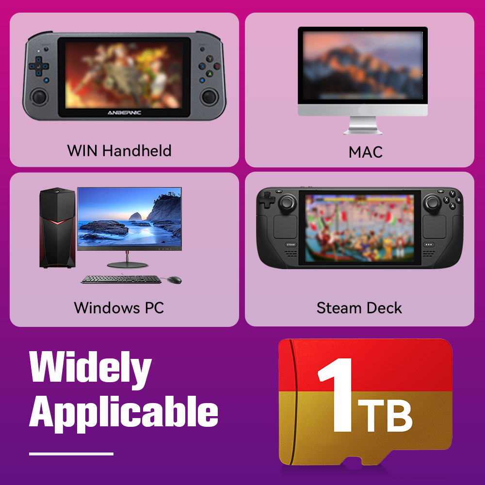 Cartão de jogos de 1TB com 61. - Retro Gaming Batocera avaliação e preço
