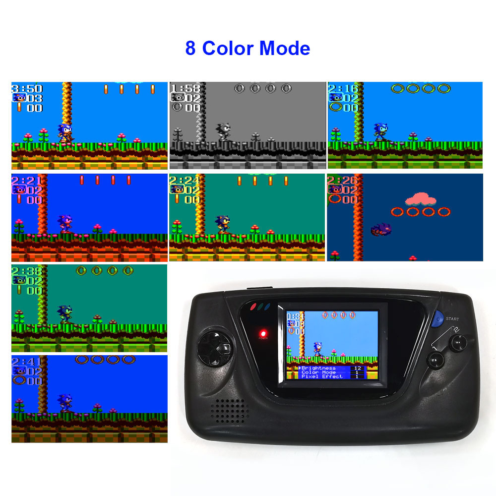 Kit de Tela LCD IPS HD de 3,5  - Retro Gaming Images avaliação e preço